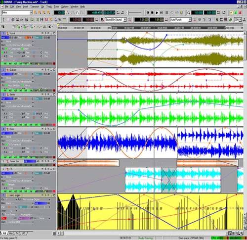 Cakewalk Sonar Track View